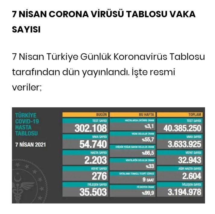 Bilim kurulu ve sağlık bakanlığı'ndan açıklama geldi :
Ramazanda halledicez✋
Biz: Maske mesafe psikolog