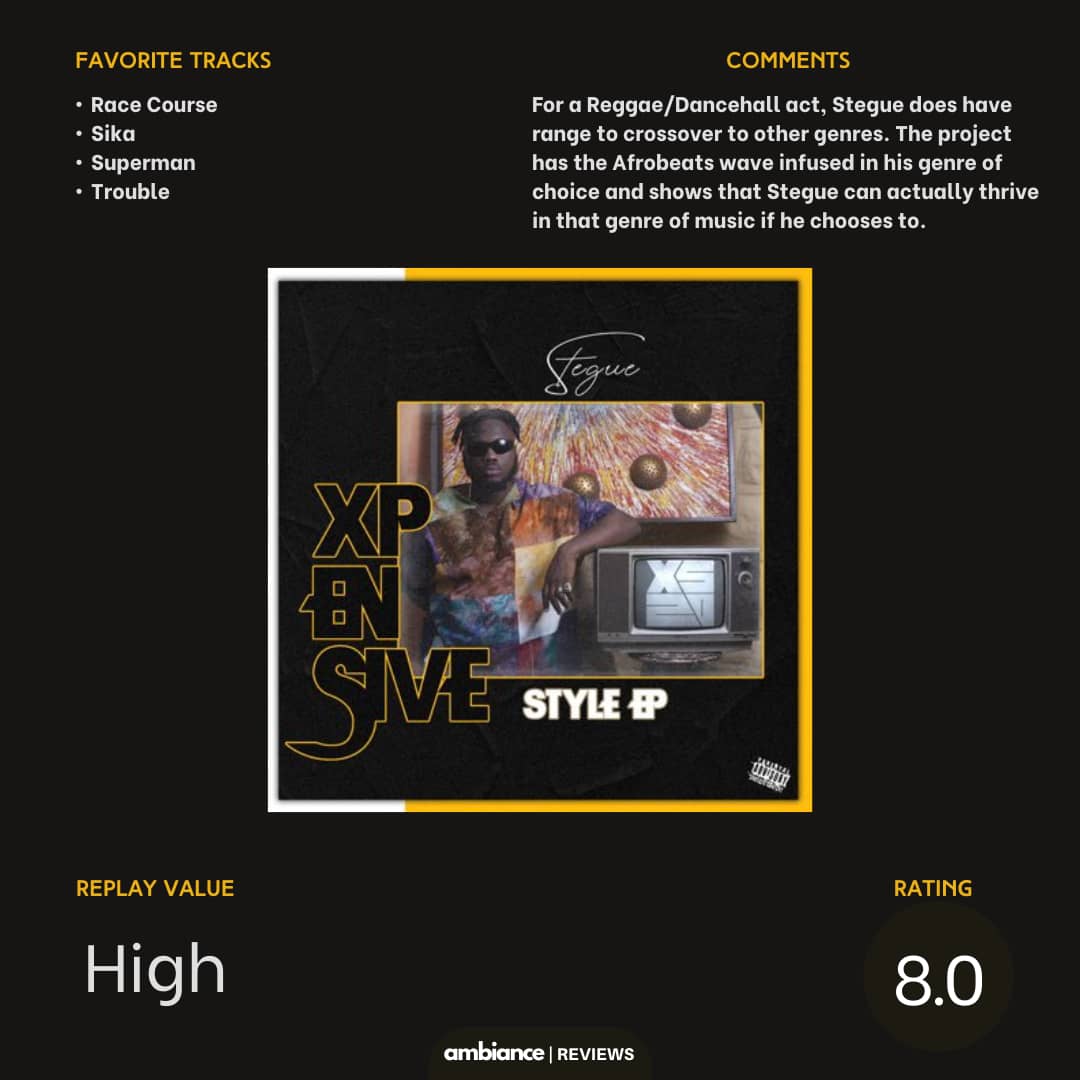 ambiancemediagh's tweet photo. https://t.co/MgfWaSZgC4

Went to check out @_stegue_ 's Debut EP, Xpensive Style. Read  what we think of it here. And Please share. https://t.co/NdPiFXA8zG