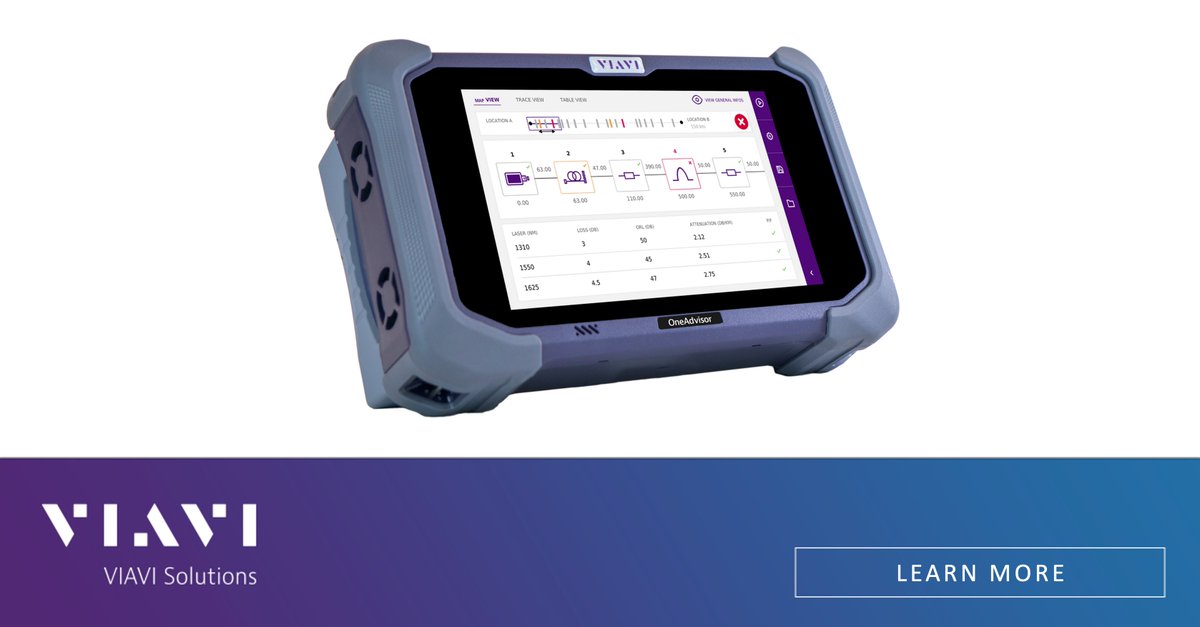 VIAVI Field Techs North America tweet media