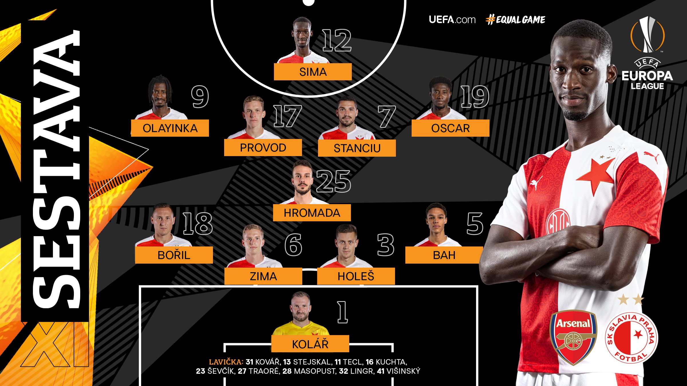 SK Slavia Prague Squad Stats, Transfer Values (xTV) & Contract Details