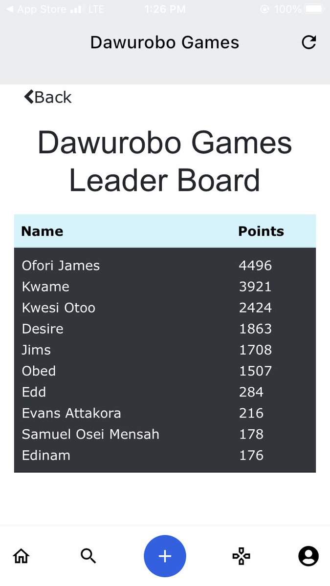 dawurobo's tweet photo. Who’s winning this week?
#knustsrc #hextris #weeklychallenge #dawurobo 

Is it @jamesofoaye ?

Download the Dawurobo App on;
●Playstore; https://t.co/hWih3cwsIR…
●AppStore;
https://t.co/P09yRvoaGW… https://t.co/WcFKdTyc0i