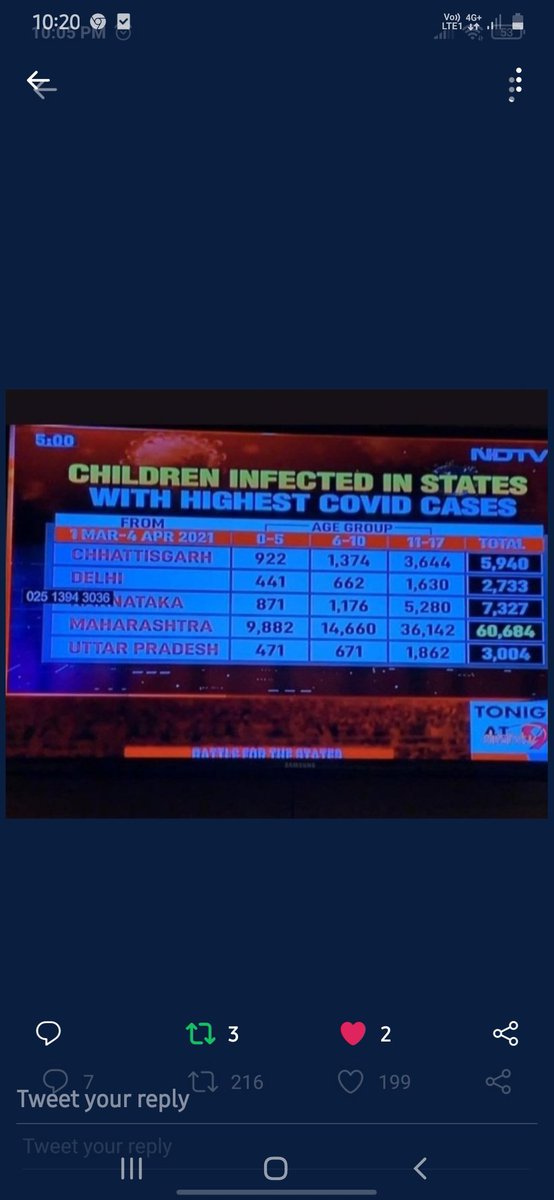 iftequar_zeba's tweet photo. What's wrong with Boards.....
Students lives needs to be considered 😡😡😡
We need Justice let's make hashtag on Trending 
#cancelboardexam2021 
#cancelboardexam2021 
#cancelboardexam2021 
#cancelboardexam2021 
#cancelboardexam2021 https://t.co/YtiXHir1zI
