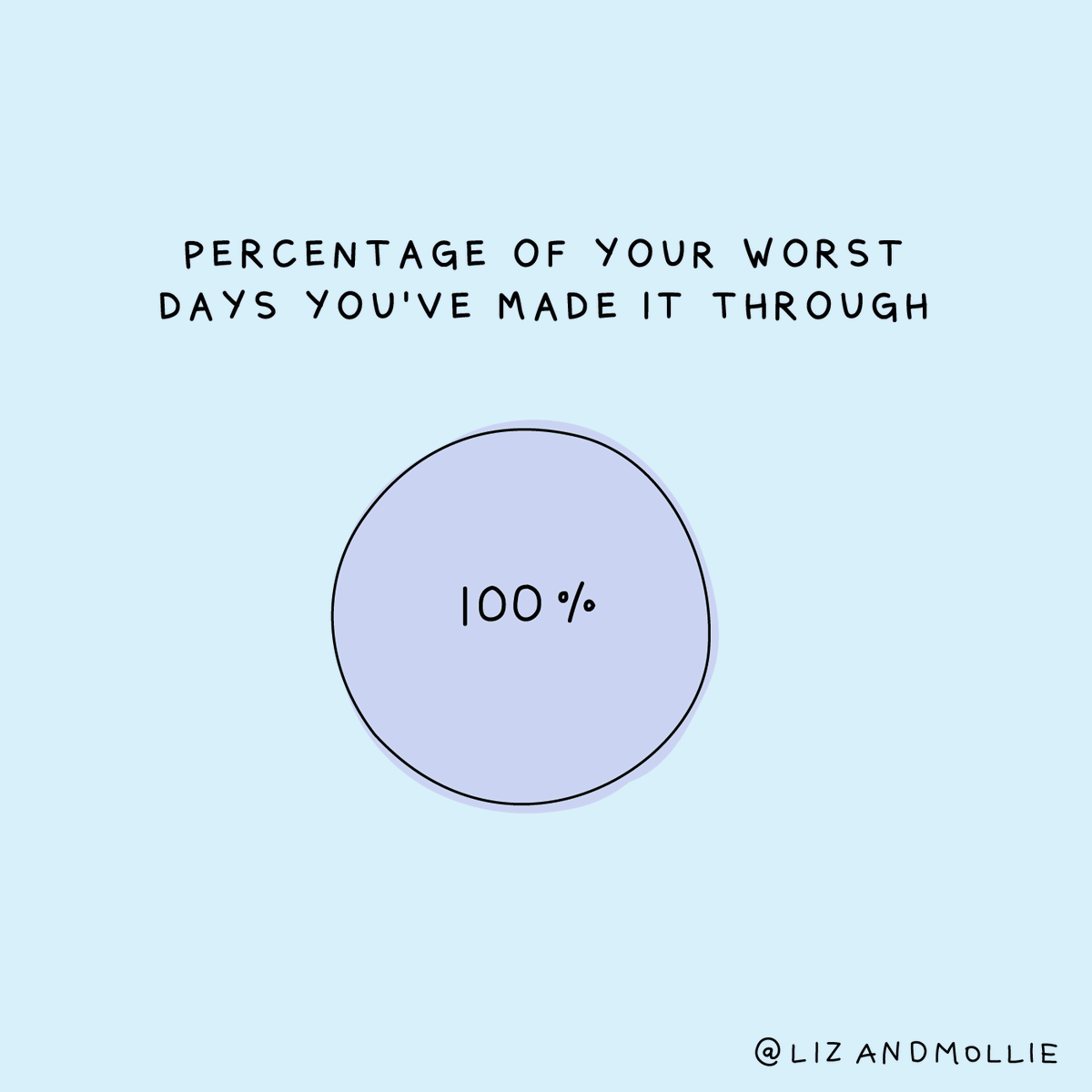 lizandmollie's tweet image. 