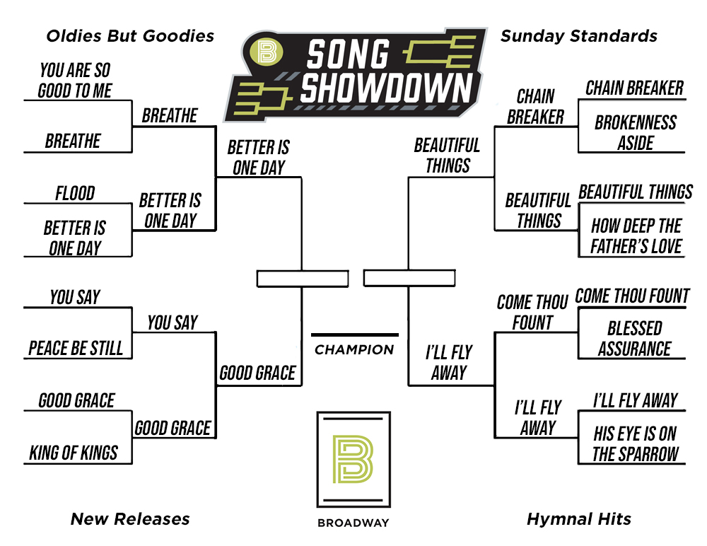 Broadway UMC tweet media