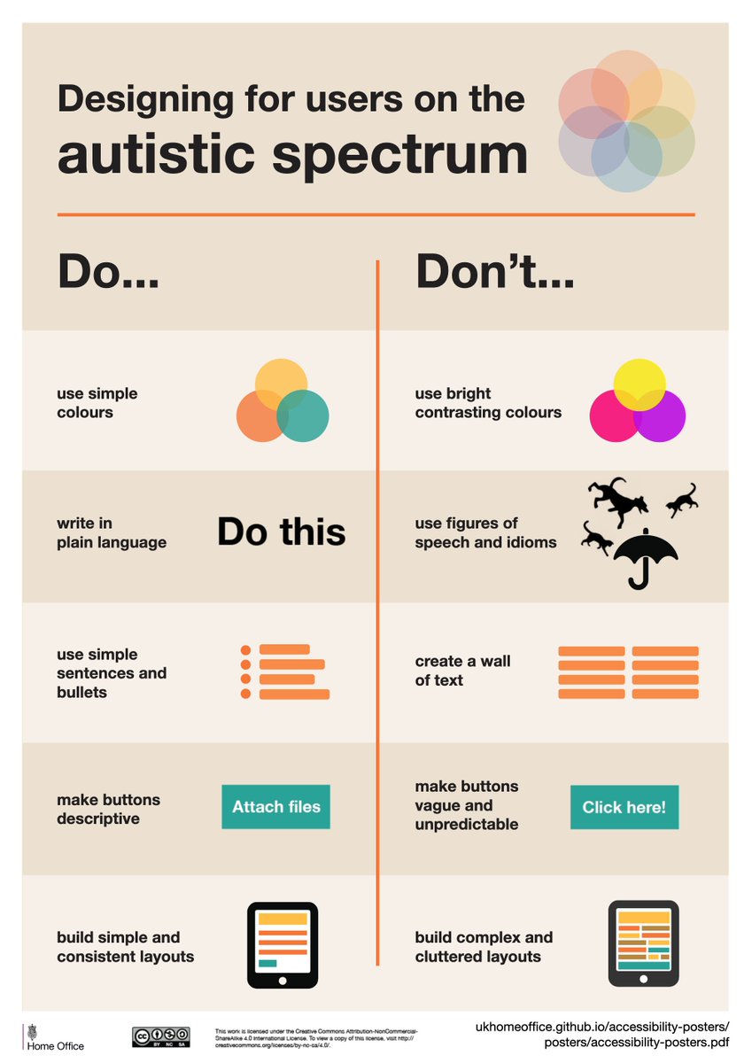 Oh, since it's  #AutismAcceptanceMonth   and I'm an autistic person working in graphic design, I want to once again bring back the excellent Designing for Accessibility posters by Karwai Pun. Here's the one on autism, and you can find the rest here;  https://github.com/UKHomeOffice/posters/blob/master/accessibility/dos-donts/posters_en-UK/accessibility-posters-set.pdf