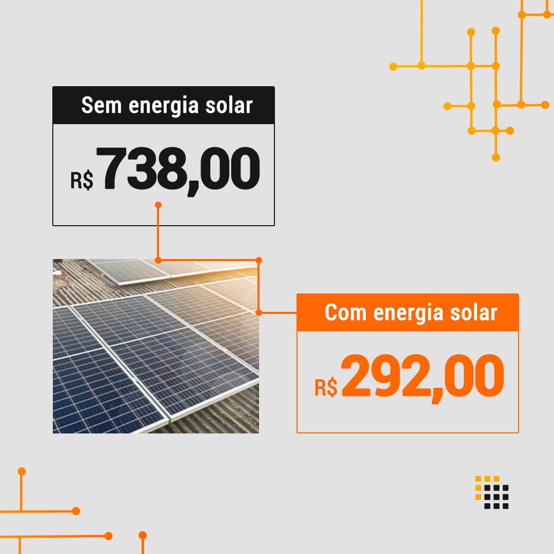 Solfacil_financiamentos tweet media