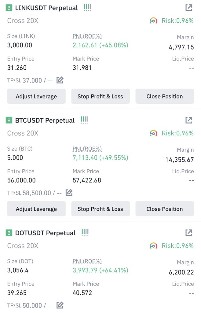 ZakaWaqar's tweet photo. Right now enjoying with my besties - 
To learn the art of crypto and to earn from home join the most strong crypto community by clicking here 
https://t.co/c1fxqbMKoZ https://t.co/STVDelsAQm