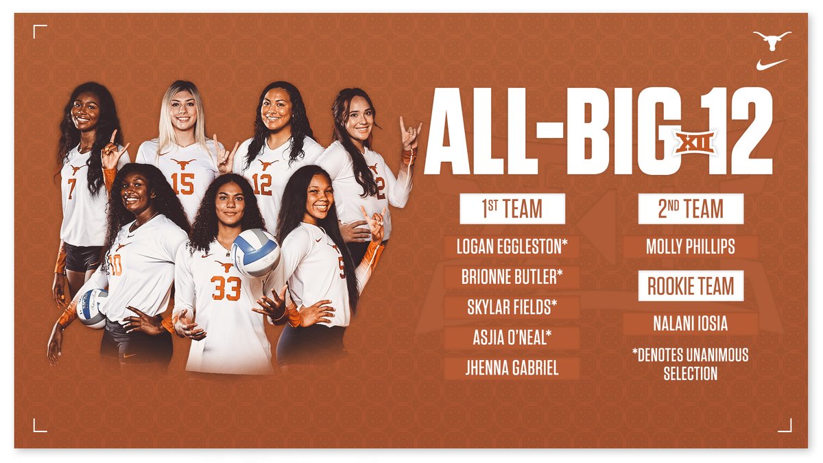7️⃣ total Longhorns on the All-Big teams!
