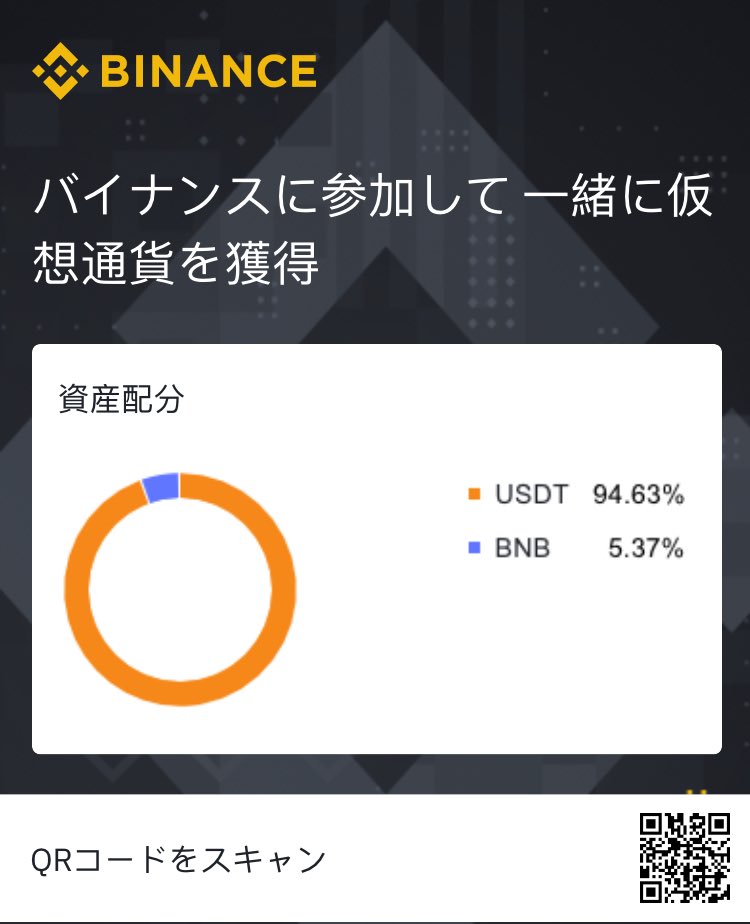 ganototory's tweet photo. USDT待機中でもぷぎゃー https://t.co/IEydHwq5et