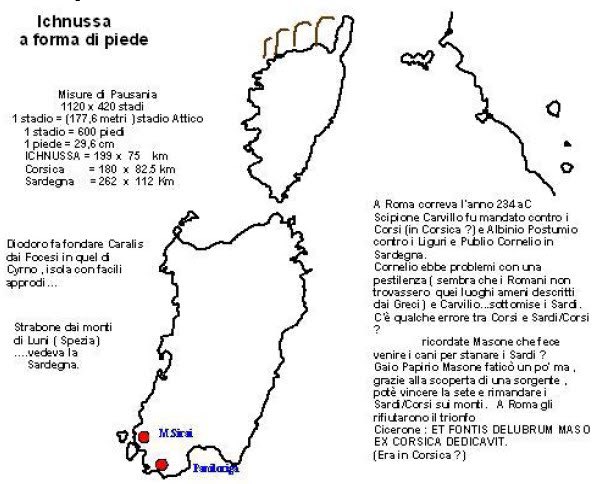 GalluraC's tweet photo. * CURIOSITÀ SARDE: LA NASCITA NEL MITO *
Millenni fa, agli albori della vita sul nostro pianeta, già esisteva un continente chiamato TIRRENIDE... (continua in foto) #sardegna #storia #mito #leggende #ichnusa #sardus #sardinia #sardegnaturismo #racconti #mitieleggende #storie https://t.co/qzW2bheeMO