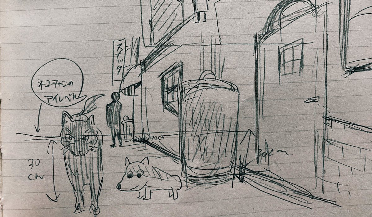 今日まで3日間背景美塾の初級講座受けてきたけどめ〜〜〜〜〜ちゃくちゃ濃厚で刺激的でとても勉強になる3日間でした?
背景全く描けないとずっと言っていた私が先生の話聞きながら見よう見まねでスキルはまだまだでも「エ……?私背景書けてる?!」ってなっただけでも大感動? 
