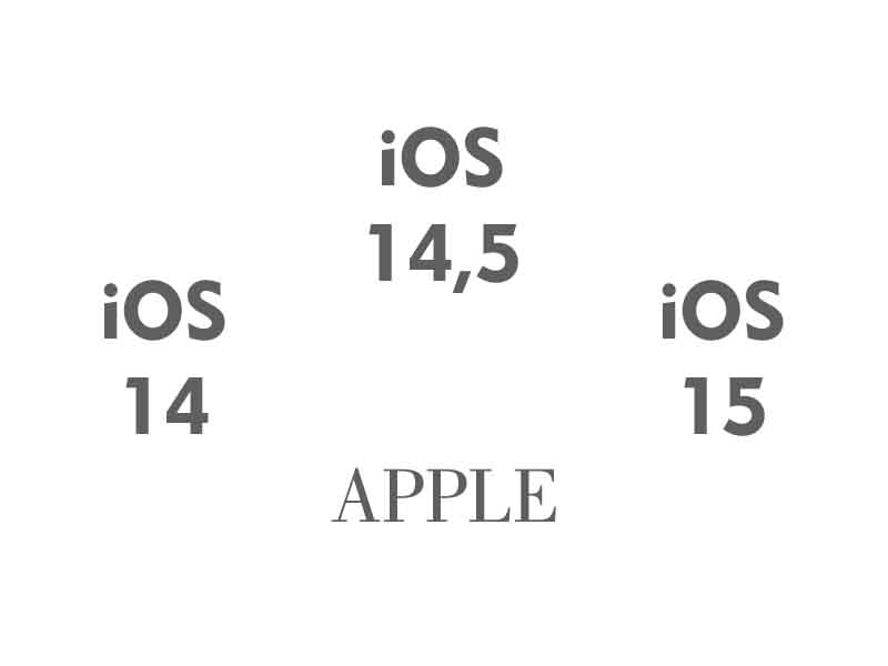 bilgisebili's tweet image. iOS 14,5 Gelmeden Tartışılmaya başlandı! bilgisebili.com/2021/04/08/ios… #ios #iOS145Beta7 #ios145beta