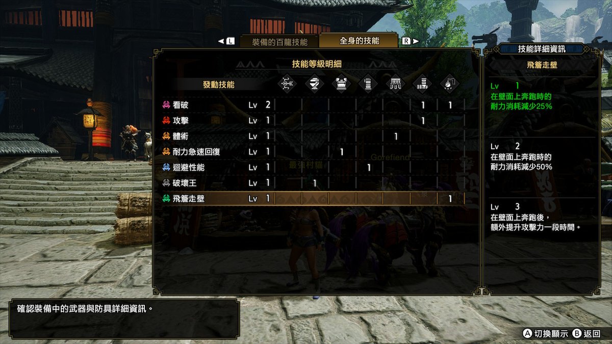 最強村民 Hr03弓裝 Mhrise Monsterhunter Nintendoswitch