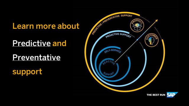 Predictive support features and functionalities help resolve problems before they even occur! See specific customer tailored real-time interventions to predict and prevent business impacting events and incidents such as cloud health. See FAQ for details > bit.ly/3wBR5JJ