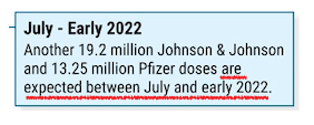 "Are expected"? They're either confirmed or they're not. And "between July and early 2022" is a hell of a long time. No way that anyone can get pinned down with some accountability on that kind of timeframe.