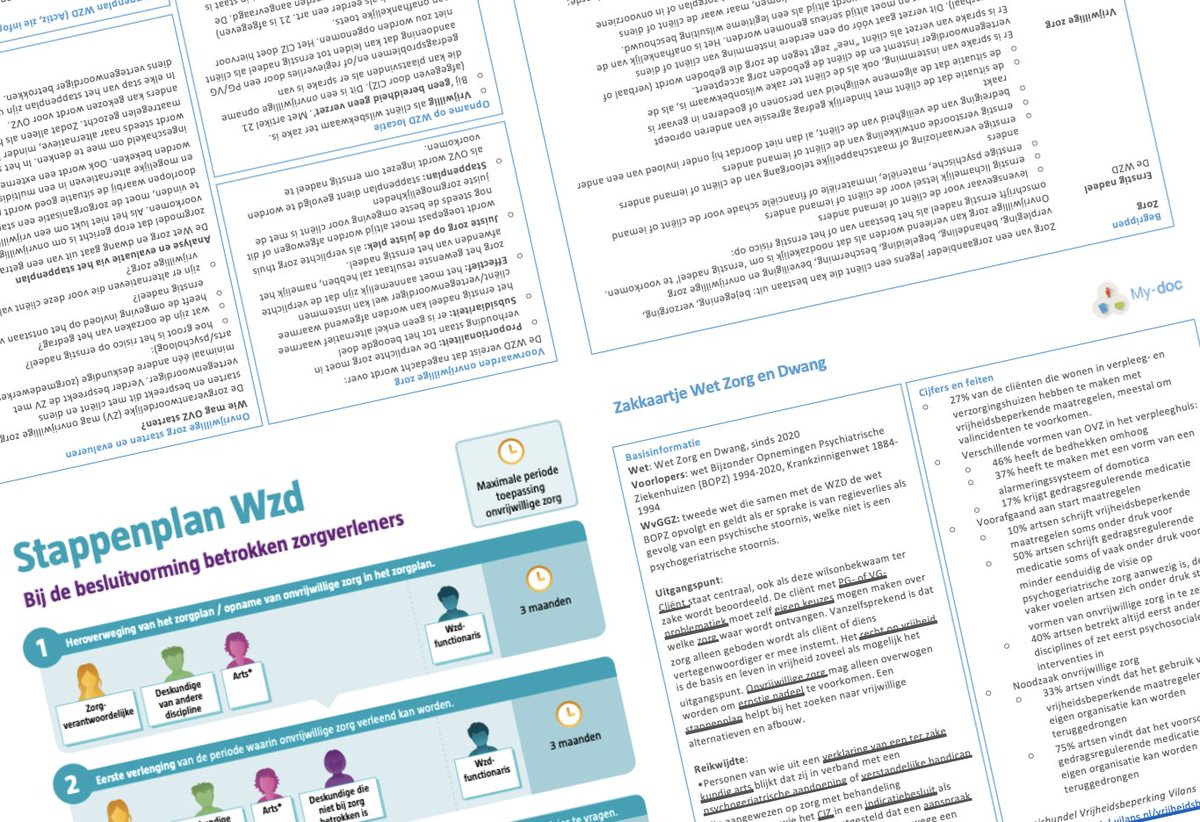 De basisprincipes van de Wet Zorg en Dwang, gebundeld op een zakkaartje.

Anouk Hofstee, specialist ouderengeneeskunde bij My-doc, ontwikkelde dit zakkaartje om snel wegwijs te worden in deze wet en toepassing in de dagelijkse praktijk van de zorg. #WZD 

my-doc.nl/my-doc-zakkaar…