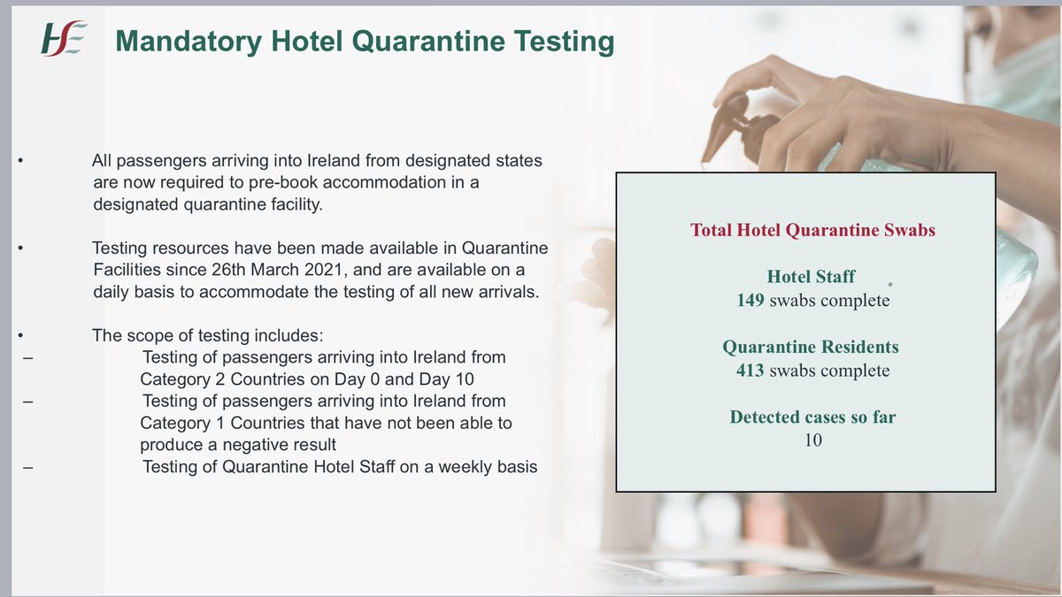 #LATEST 

Mandatory Hotel Quarantine ✈️ 

•413 swabs taken since March 26th.
•10 positive cases detected.

<a href="/VirginMediaNews/">Virgin Media News</a> #Covid19Ireland