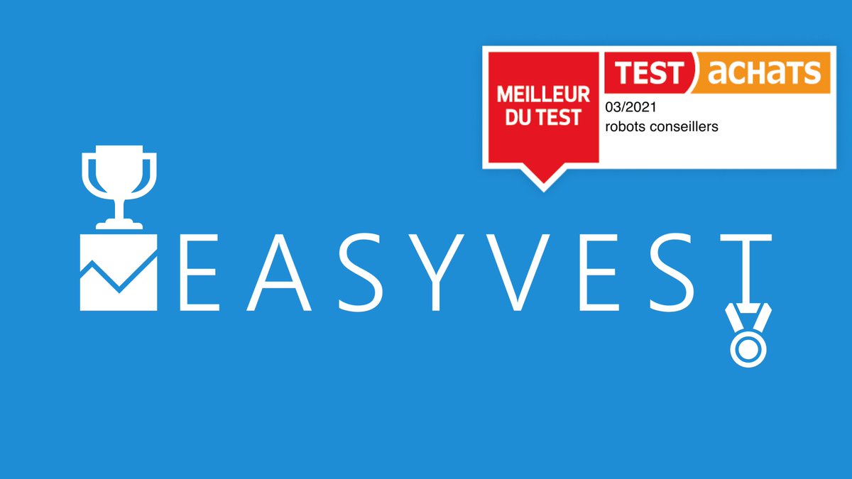 HelloEasyvest's tweet photo. Easyvest est désigné "Meilleur du Test" par @TestAchats, parmi une sélection de 9 robo-advisors belges. C'est le moment de faire votre simulation! #fintech #pensiontech 
https://t.co/nWPCyy1oy6 https://t.co/wjoeciOgyO