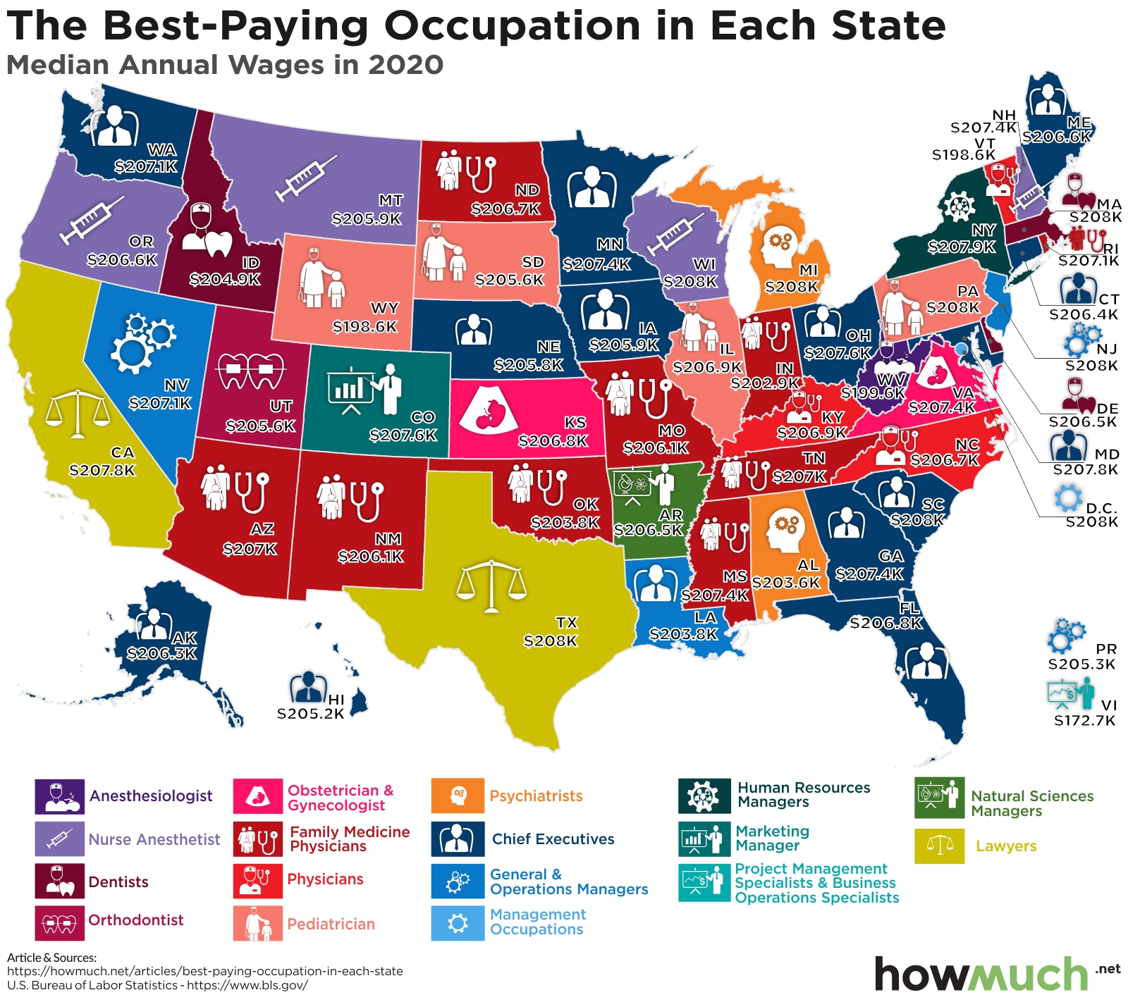 howmuch-on-twitter-mapping-the-highest-paid-professions-in-each