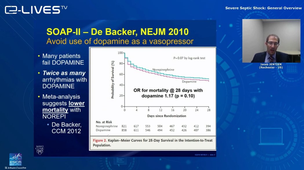 Here we go again... Comparison of Dopamine and Norepinephrine in the Treatment of Shock https://www.nejm.org/doi/full/10.1056/nejmoa0907118