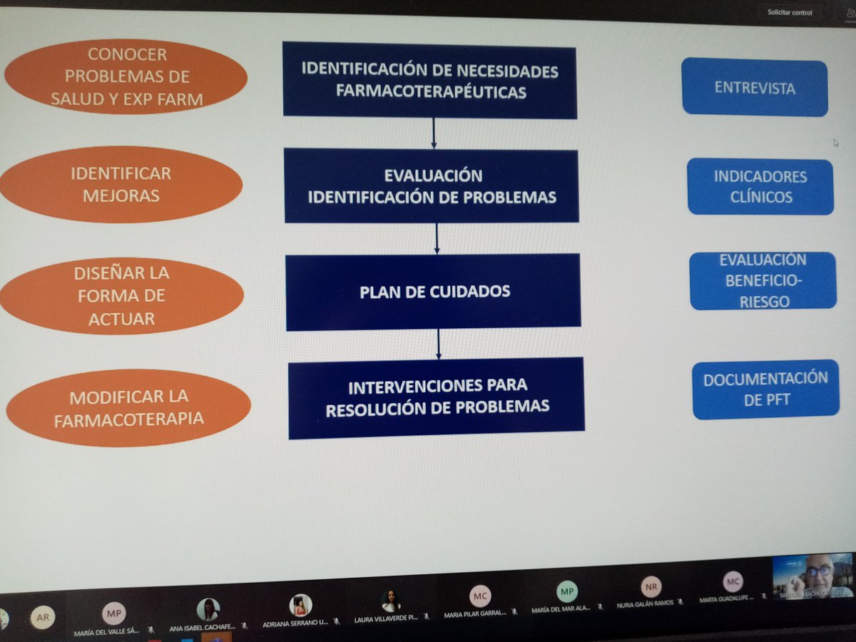 En <a href="/MasterAF_USJ/">MasterAF_USJ</a> escuchamos <a href="/manuelmachucag/">Manuel Machuca</a> sobre Planes de Cuidado #CarePlan en #CMM #PharmaceuticalCarePractice #AtencionFarmaceutica #MedsOptimization Afinando la mirada para transformar la experiencia farmacoterapéutica #MedsExperience de pacientes reales #pacientesquecuentan