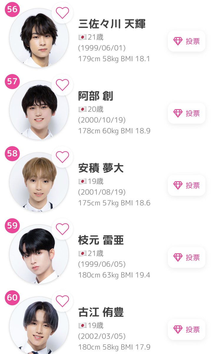 produce_101_jp's tweet photo. 【#PRODUCE101JAPAN2】オンタクト能力評価 順位発表🎉✨✨
56位 #三佐々川天輝 #MISASAGAWATENKI
57位 #阿部創 #ABEHAJIME
58位 #安積夢大 #AZUMIMUTA
59位 #枝元雷亜 #EDAMOTORAIA
60位 #古江侑豊 #FURUEYUTO
推しに投票して応援しよう📣
ランキング👇
https://t.co/KpBb3Hethm
#プデュ #日プ https://t.co/7eXNaAkhcI