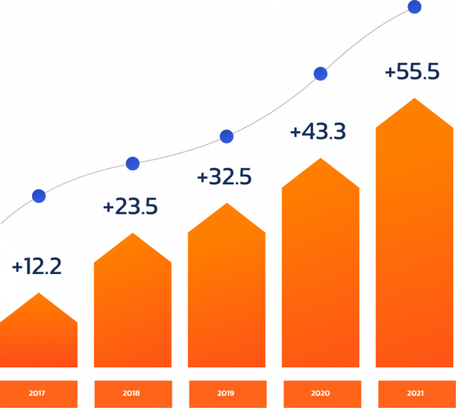 info_saas's tweet photo. Through the InfoSaaS partnership program, you can grow your business and provide stronger support for your clients! We’ll give you the tools and network needed to succeed and expand your business. https://t.co/zIX2nk3w4L

#consultancy #infosec #partnerships #datacompliance #GDPR https://t.co/biog4QyC6v