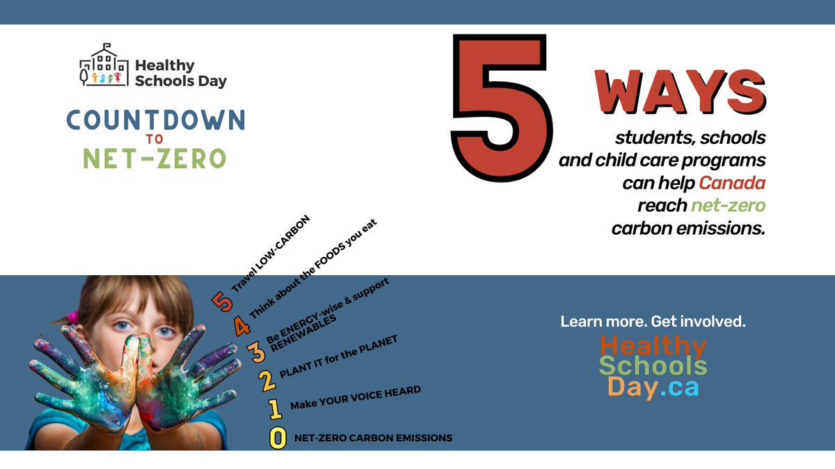 HealthySchCan's tweet photo. Today is Healthy Schools Day! Learn about FIVE WAYS students, schools and child care programs can help Canada reach net-zero carbon emissions. https://t.co/qRpk8YWFo3 #HSDClimateAction #ClimateEmergency @CPCHE_info https://t.co/cCWOESbL5k