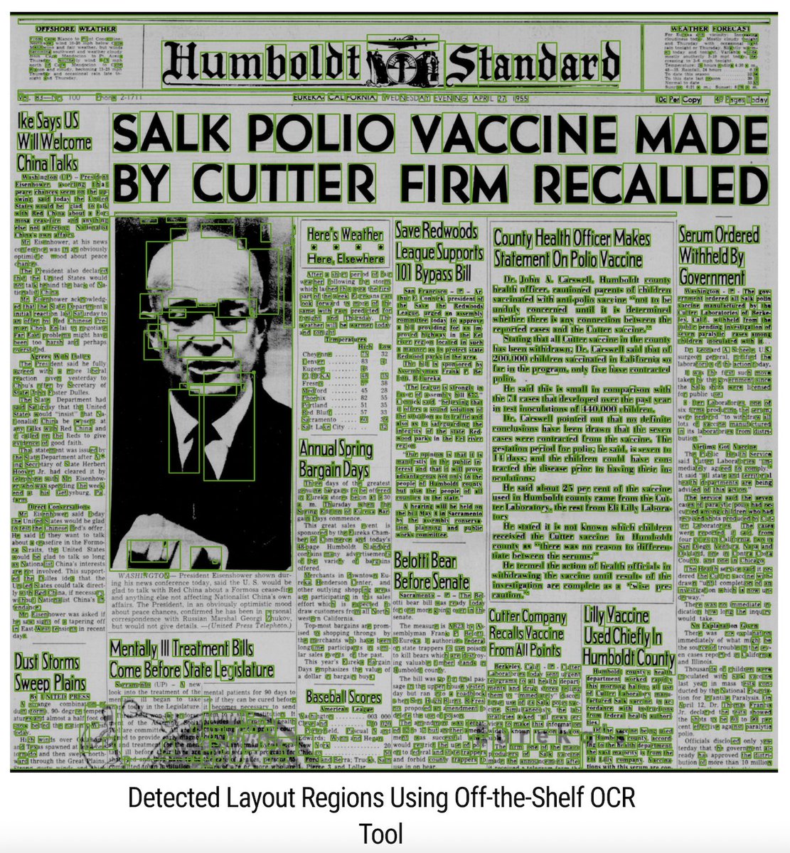 (2/n) Unfortunately, OCR often fails to detect layouts in such documents. These figures show off-the-shelf OCRed bounding boxes. Much of the text is not detected\\some is detected twice\\scrambled. The OCR cannot distinguish different text types, ie headlines v captions v articles.