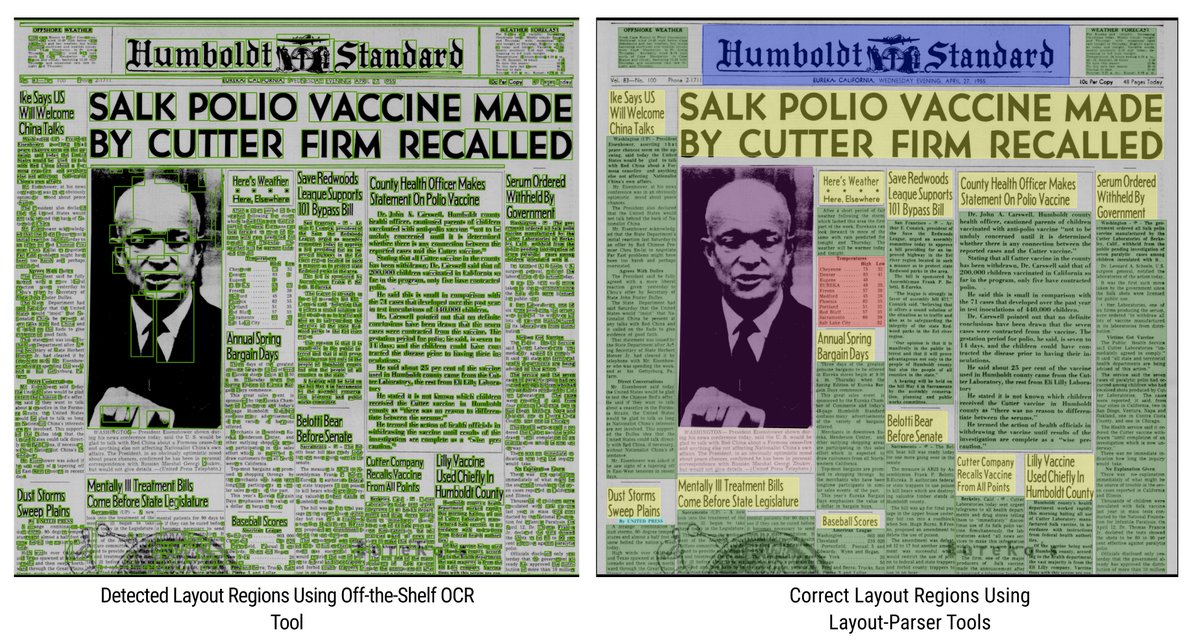 (5/n) We are currently using Layout Parser to process millions of such documents