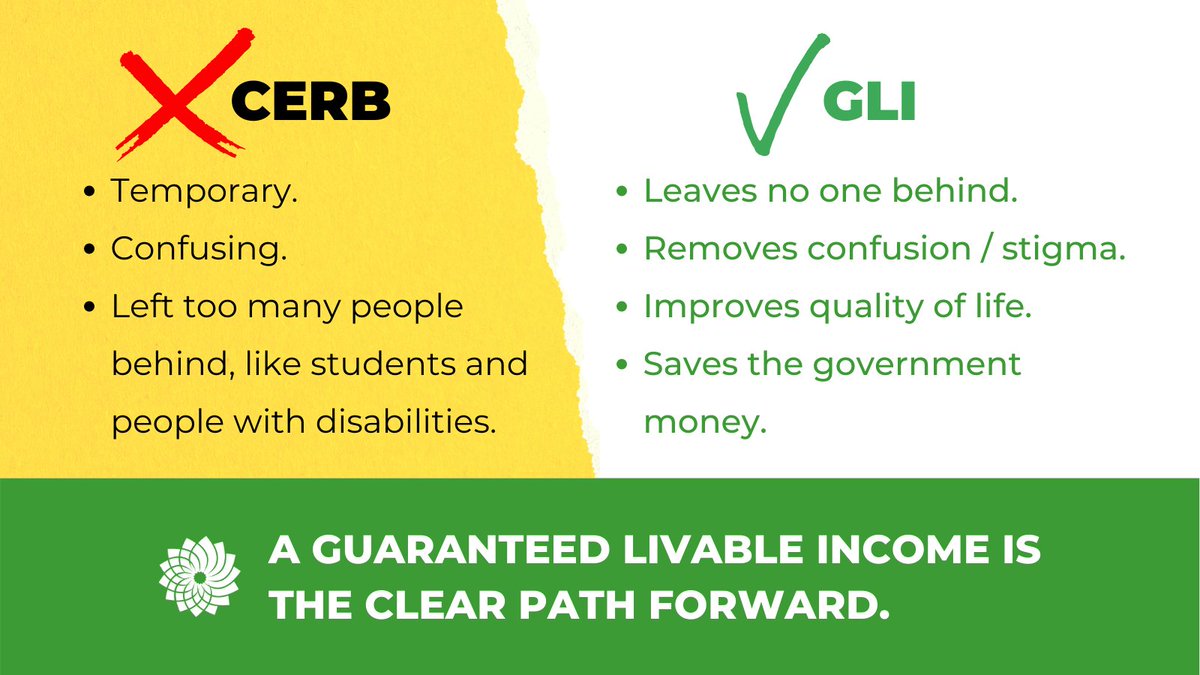 Greens have been advocating for a Guaranteed Livable Income to replace the #CERB.

A #GLI is the clear path forward.

#cdnpoli #BasicIncome