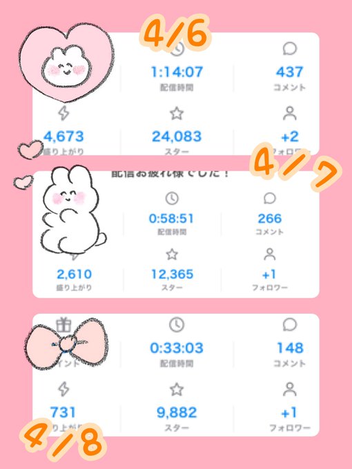 ペコリのtwitterイラスト検索結果