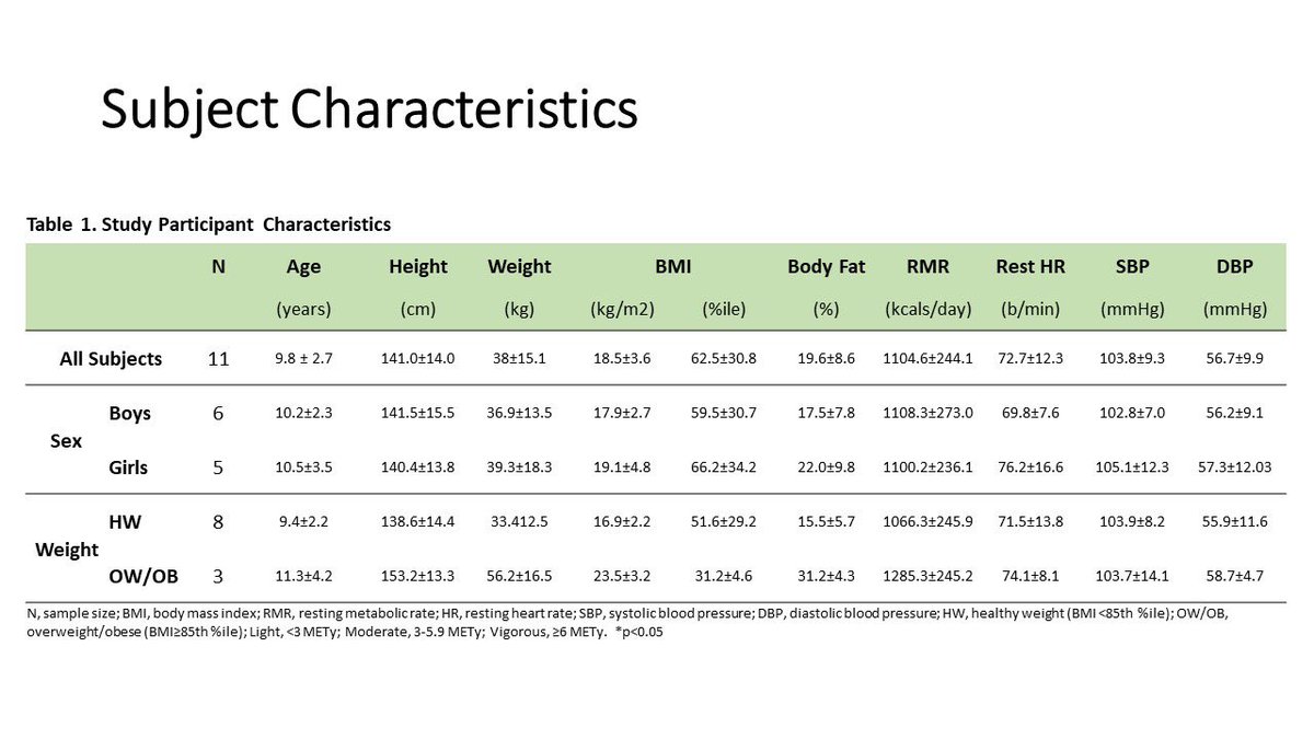 Jess Morrison tweet media