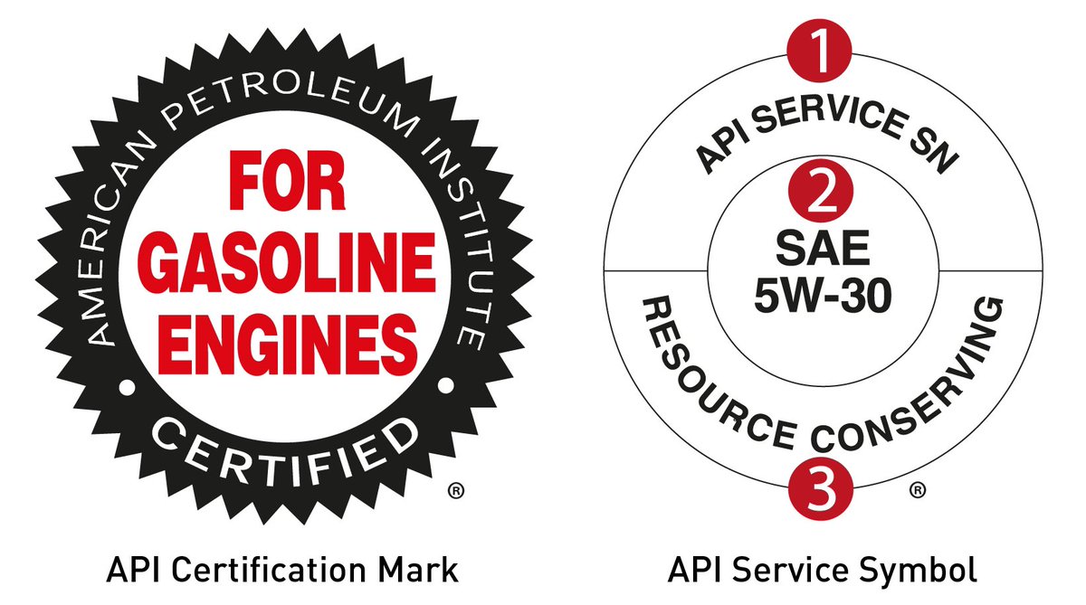 Api двигатель. \api tc\ rezer. Api sp ilsac gf-6. Ultra revo plus sae barox 5/40. Devon sprint sae 5w-40 sl/cf артикул 5 литра.