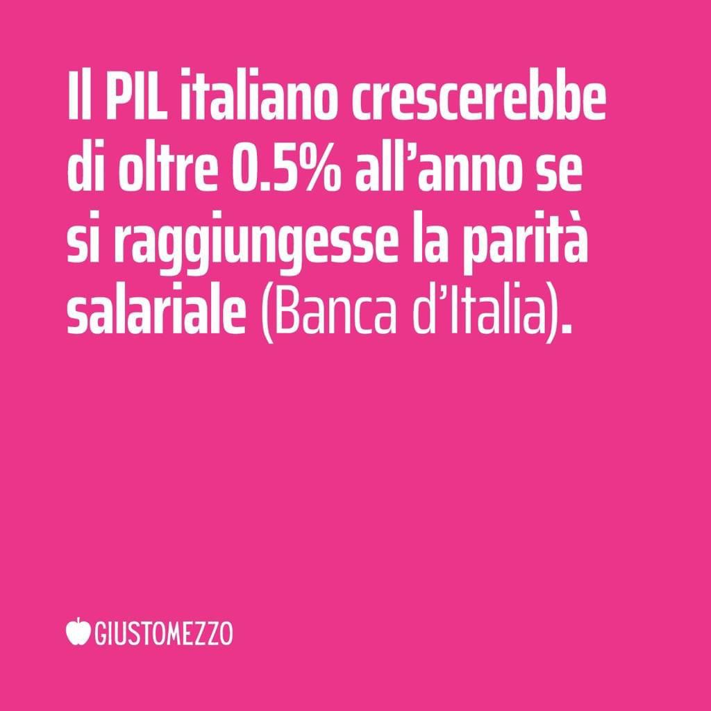 Le donne in Italia guadagnano in media 3.000 euro in meno degli uomini. Con la #paritasalariale il Pil crescerebbe oltre lo 0,5% ogni anno.