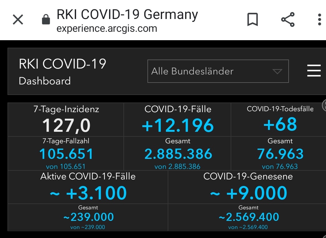 Ulle (bevorzugt realistische Risikoeinschätzung) tweet media