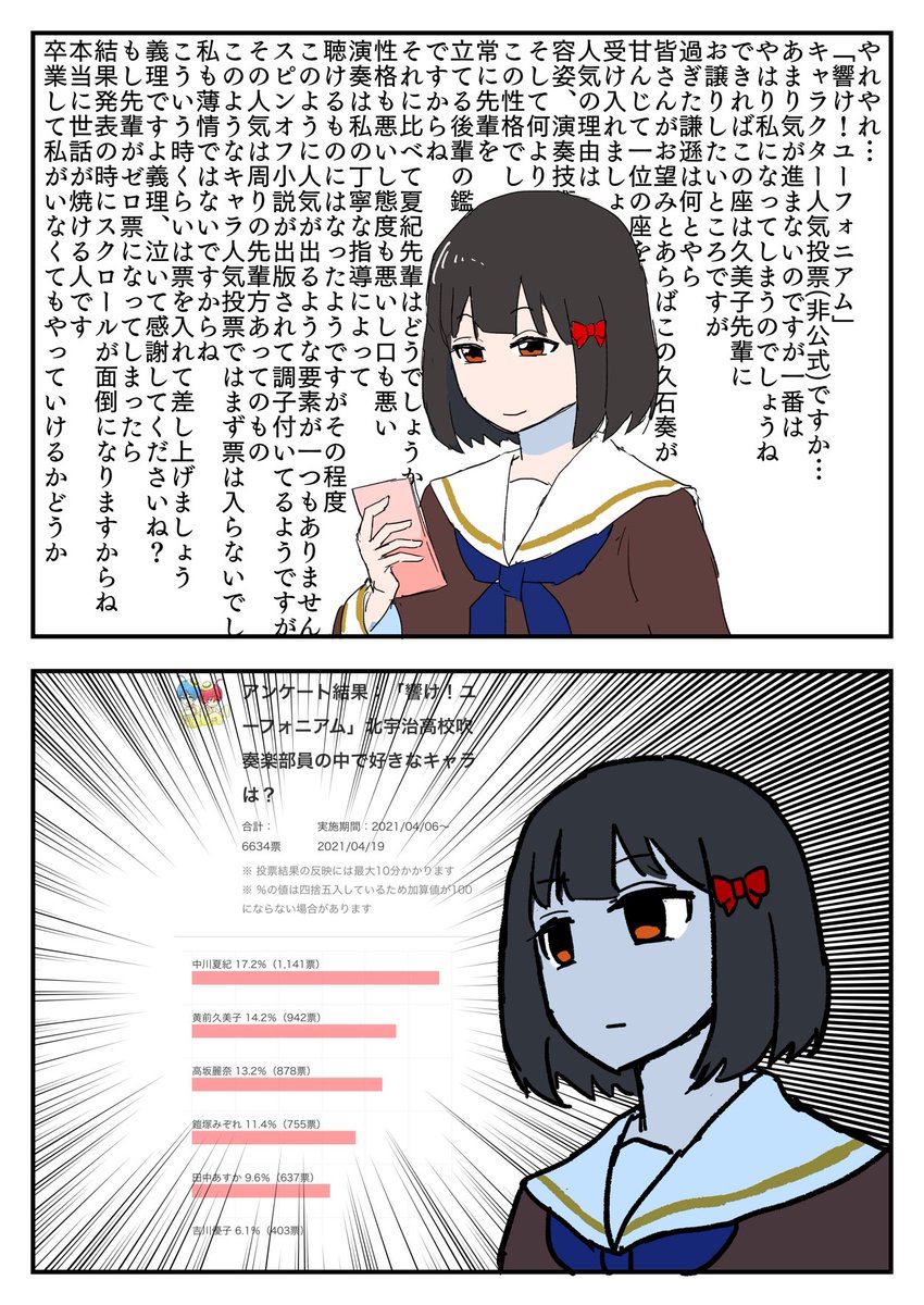 Twoucan 久石奏 の注目ツイート イラスト マンガ Twoucan 久石奏 の注目ツイート イラスト マンガ