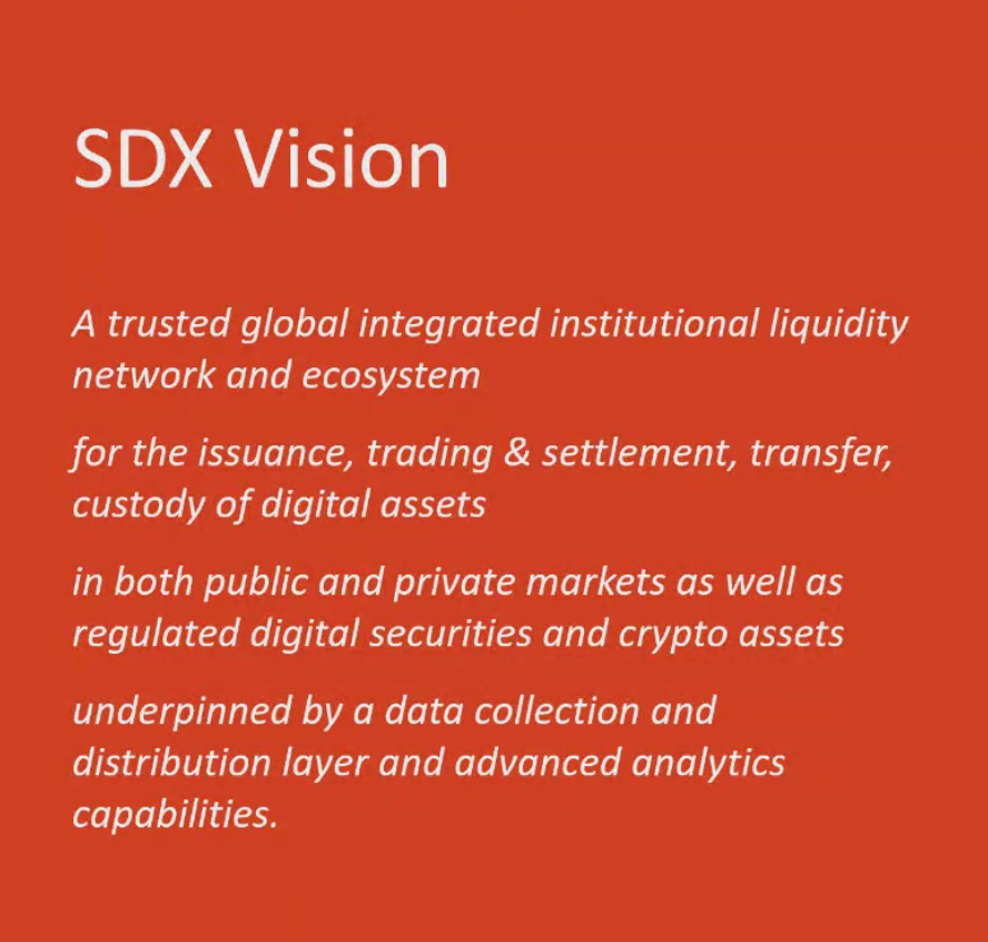 Alastria_'s tweet photo. Now @TimJGrant, Head of Business, @SDX_global
Exchange speak about the building next generation institutional Digital Market Infrastructure.
#TokenWorldConference by @Alastria_ and @UCOMILLAS https://t.co/yRn7d6AnoK