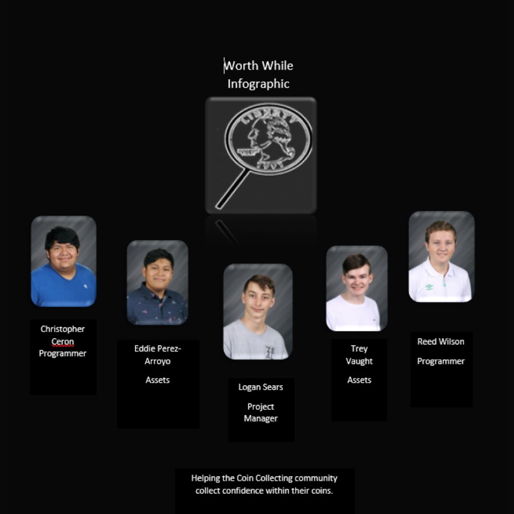 ConnectIT360's tweet photo. 2020-2021 Next Gen Tech 360 Finalist Highlight: Worth While
Worth While is an app for coin collectors that allows the user to scan their coins to detect possible mint errors and potential value of each coin in their collection! #ConnectIT360 #NGT360Rocks https://t.co/Ef9TuTWqkD