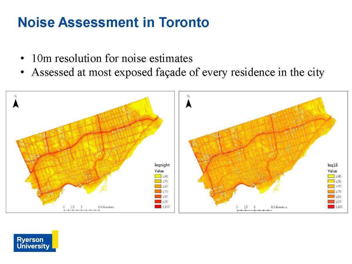 Around 60% of all noise variability in TO can be explained by road traffic, i.e. it's a dominant source of noise in the city. 93% of people experience higher than WHO nighttime noise guideline.  #publichealth