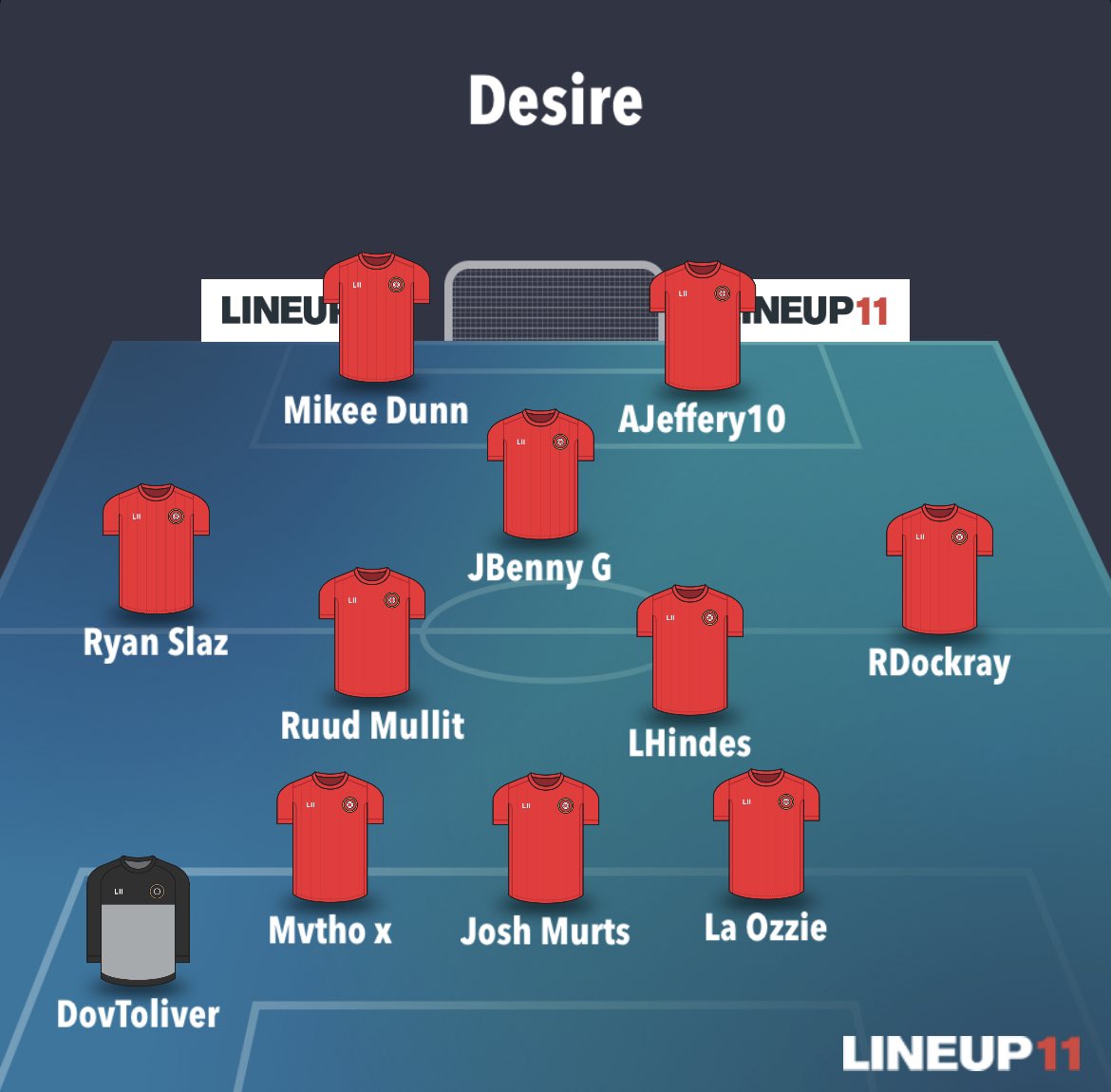 Teamsheet for the <a href="/JChapman_9/">Chapman🧙‍♂️</a> cup tonight