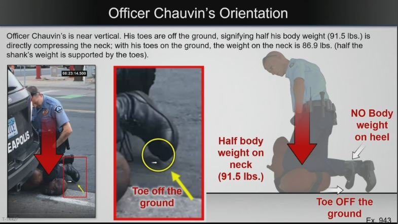  #DerekChauvinTrialProsecution Evidence: