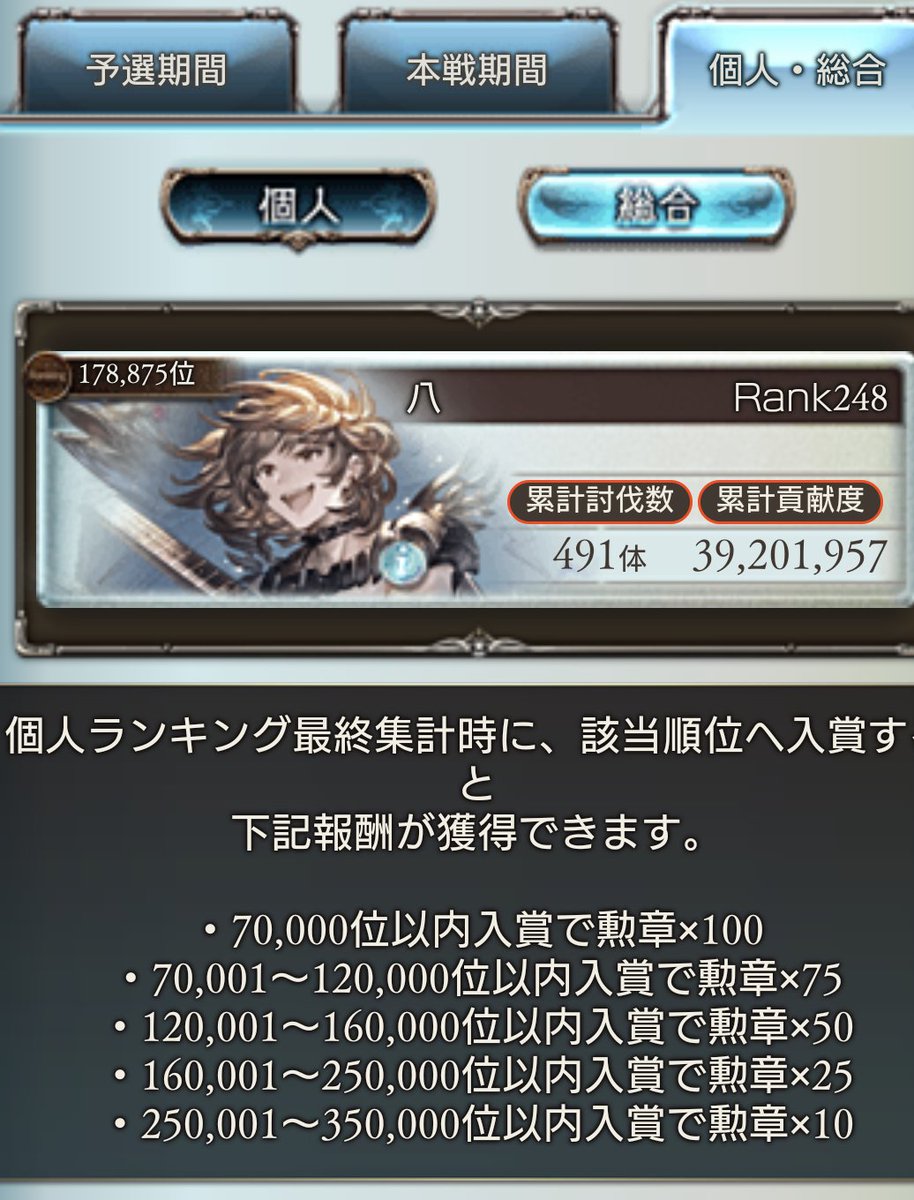 八村 工 على تويتر グラブル 古戦場予選二日間お疲れさまでした 弊団 今回も無事本戦aクラスに入れる 個人ランキングは17万位台 何時もより5万程順位下がっているので 明日のインターバル中も動こうかと思う ライジングフォースwithカツオなので 通常 団サポ
