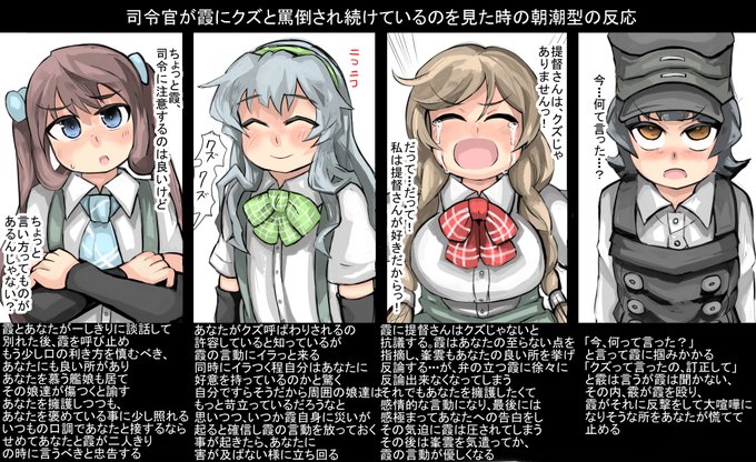 司令官が霞にクズと罵倒され続けているのを見た時の朝潮型の反応 2 