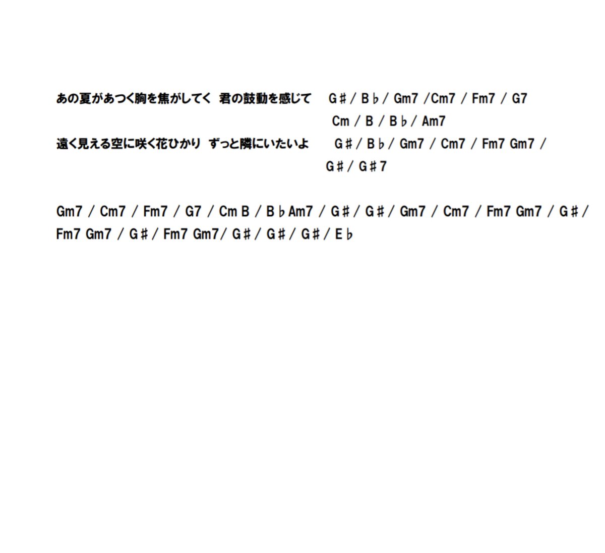サトちゃん Auf Twitter もにゅそで Monyusodeのオリジナル曲 ナツ 恋 のコードのリクエストがあったので ところどころ間違ってる という前提で見て頂ければ