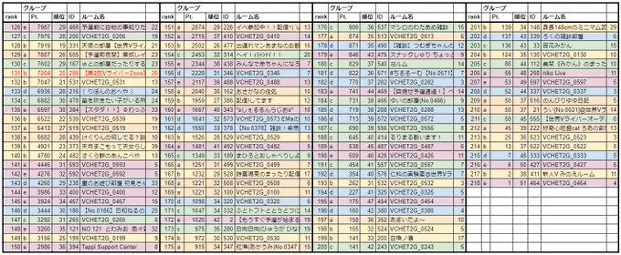 集計ミスのtwitterイラスト検索結果