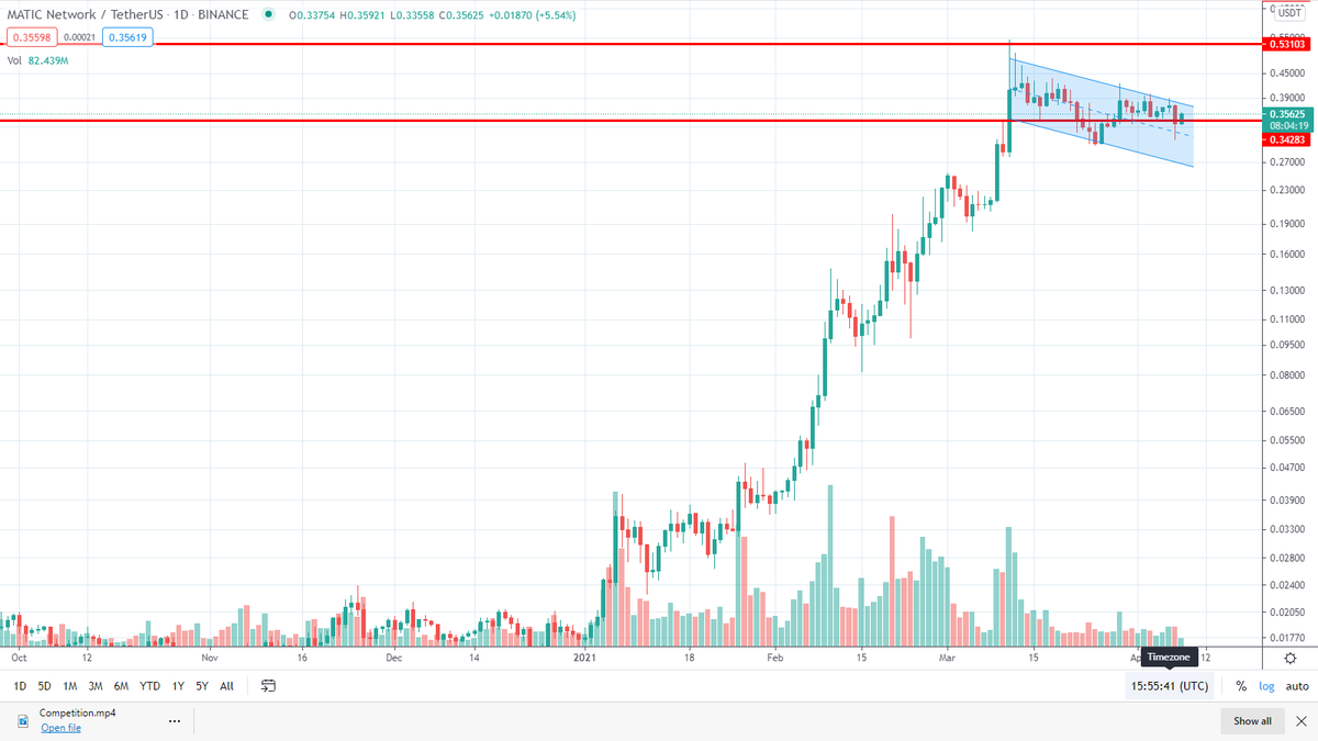360Trader tweet media