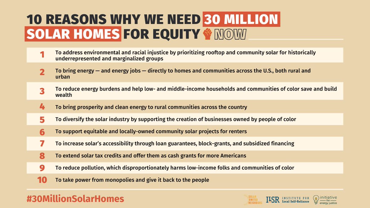 votesolar's tweet image. Join us TODAY as we take action w/ @solarneighbors, @ilsr &amp;amp; Initiative for Energy Justice to demand Congress prioritize the #30MillionSolarHomes Plan. We don’t have time for more talk, we need action. 

Take action &amp;amp; sign the petition here ➡️ 
30millionsolarhomes.org/?utm_source=pa…