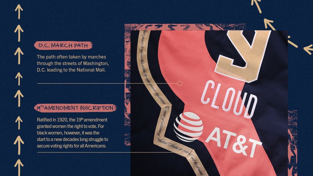NickDePaula's tweet photo. Update: The Mystics’ “Rebel” jersey tells the story of women’s rights efforts throughout history, from the 19th Amendment, to the 2017 Women’s March and the ongoing work ahead.

Team acknowledges the fight that continued for Black women after passage of 19th Amendment in 1920. https://t.co/ai23YmYSfV