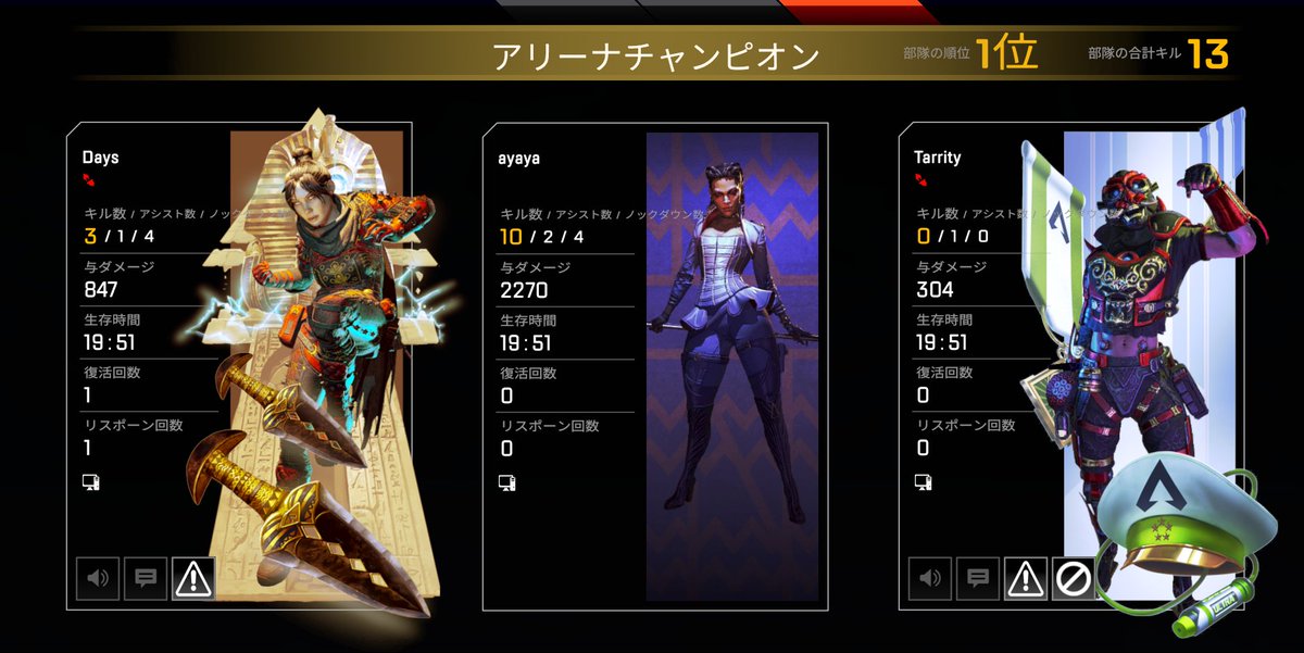 ぁやや Aya Calpheon Twitter